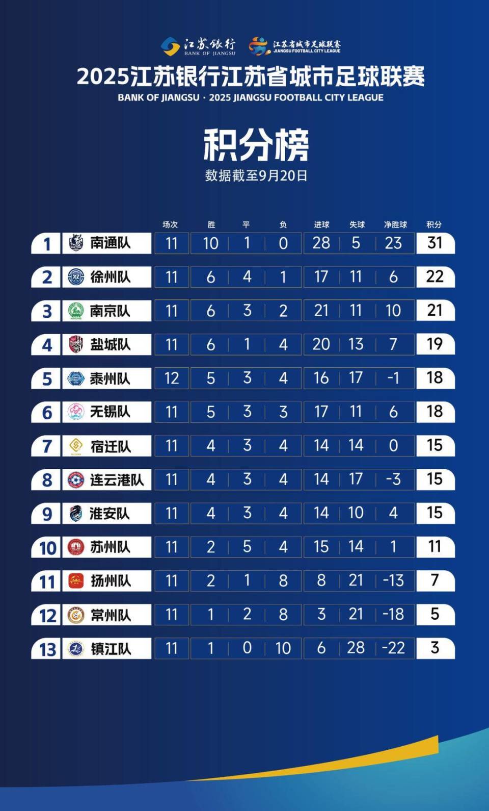 需谨防自身