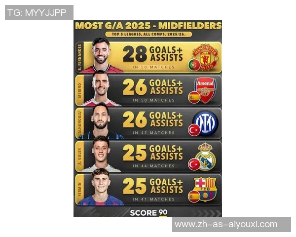 2025年现役足球球星颜值排行榜前十名盘点谁是最帅的球员